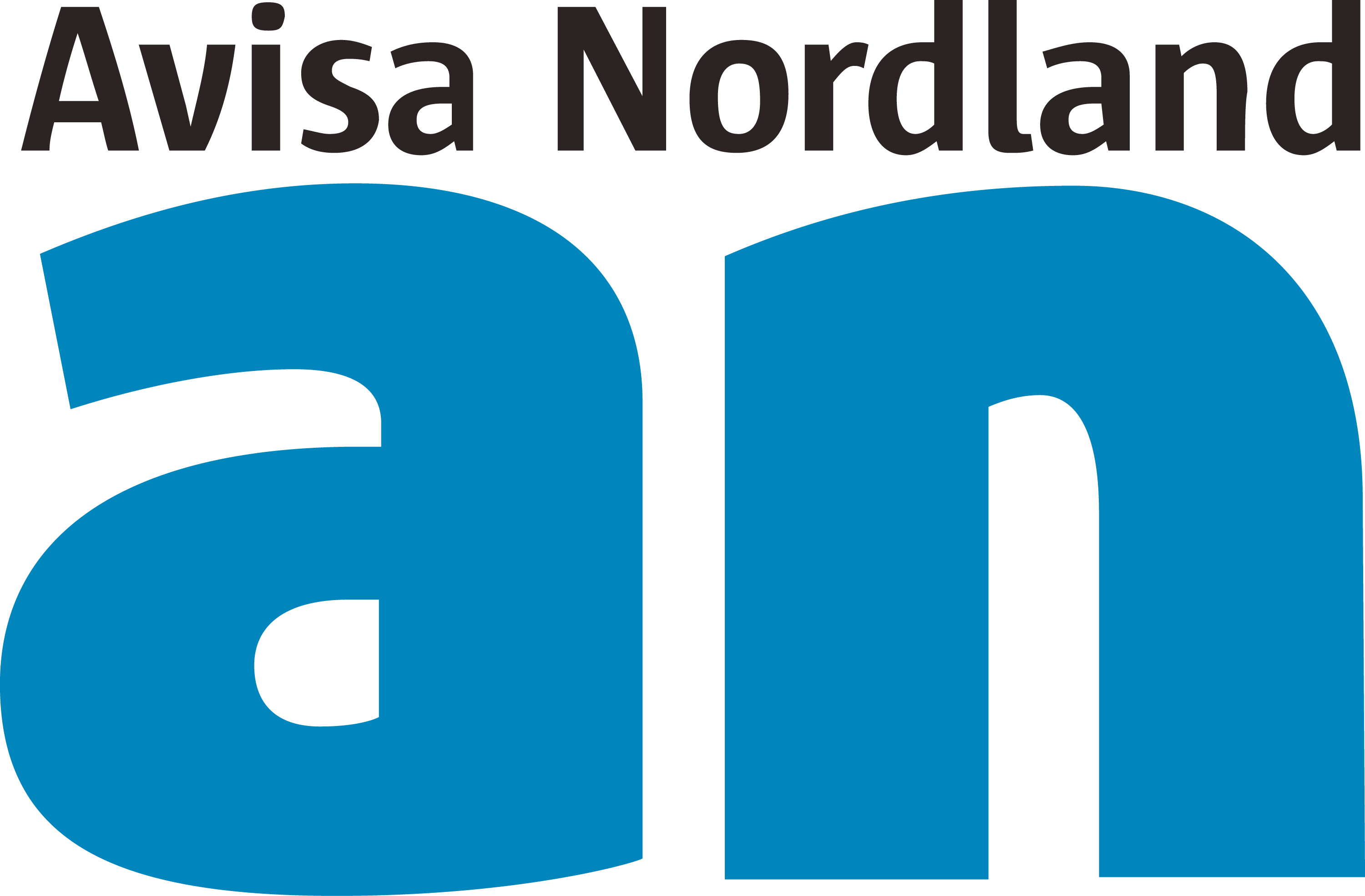Avisa Nordland